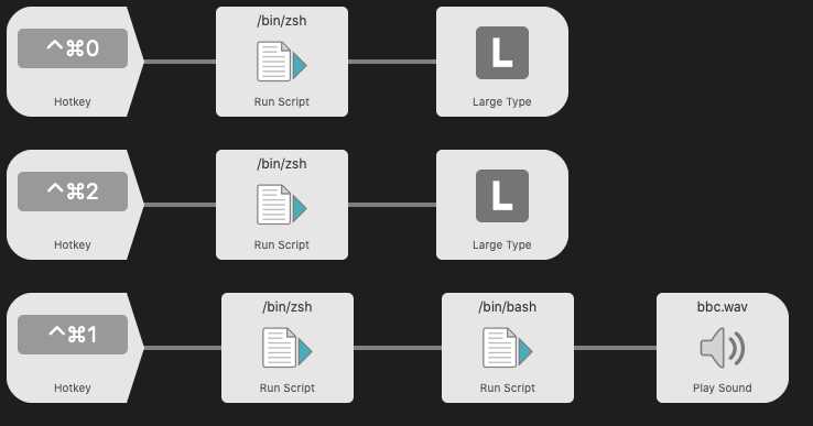 introducing yaanki – yet another anki alfred (workflow) 📇 - Share your  Workflows - Alfred App Community Forum