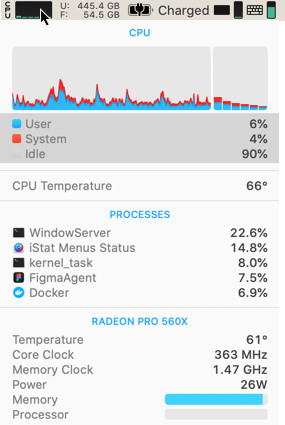 istat menus crack mac