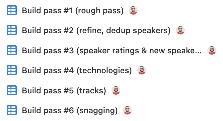 List of the six passes that the program content goes through