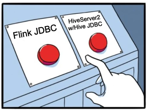 Button choice meme - Flink JDBC or Hive JDBC via HiveServer2