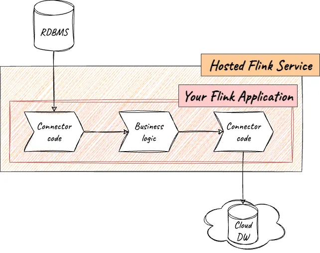 6717dbfa82a396e17c578958 66a7d08730a05376b80671d0 AD 4nXfDmd mBCaGRTtRm7DmzMEJNowVkk8TBmcg Wcoqd5cMyOQnlLVd Rhzut7Fs0hM1gVSy0M7n0z25p XdNmuQgDvjdsHEAg9seLSISHcMY394l 2Qh 4F8vA8dd82MUBdWPgpjZikxpHXbYvTe8u8ftvioQ