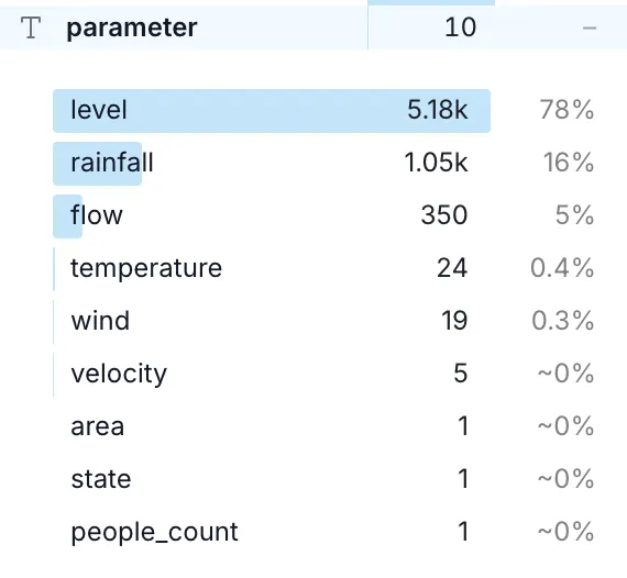 CleanShot2025 03 14at12.04.56 2x