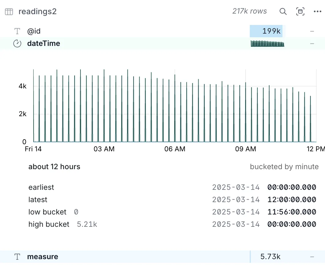 CleanShot2025 03 14at12.15.21 2x
