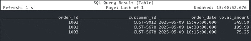 query02