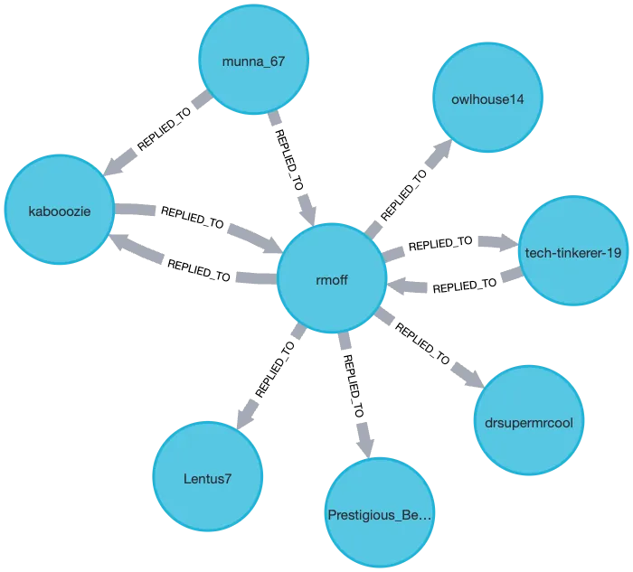 2025 12 01T10 38 57 949Z