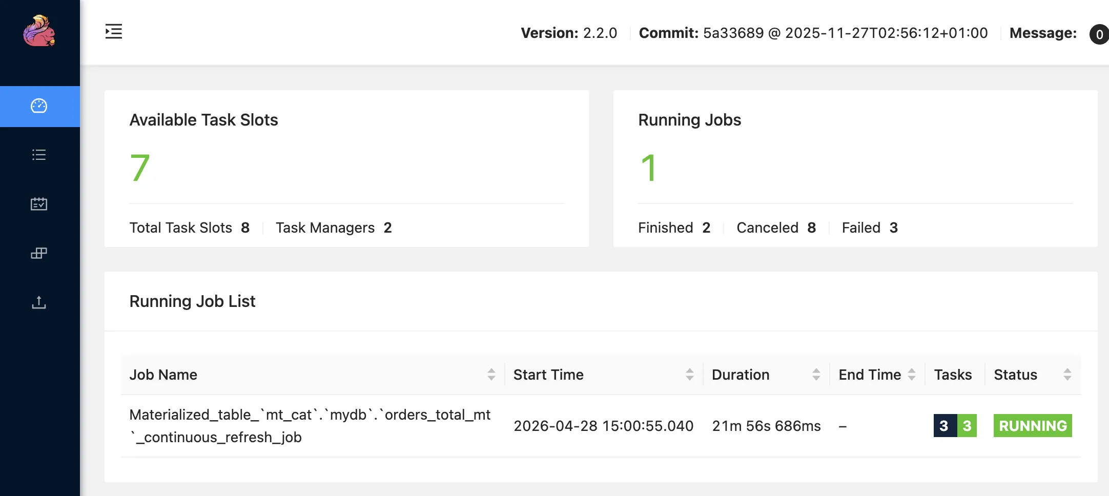 Flink Web UI after task manager restart