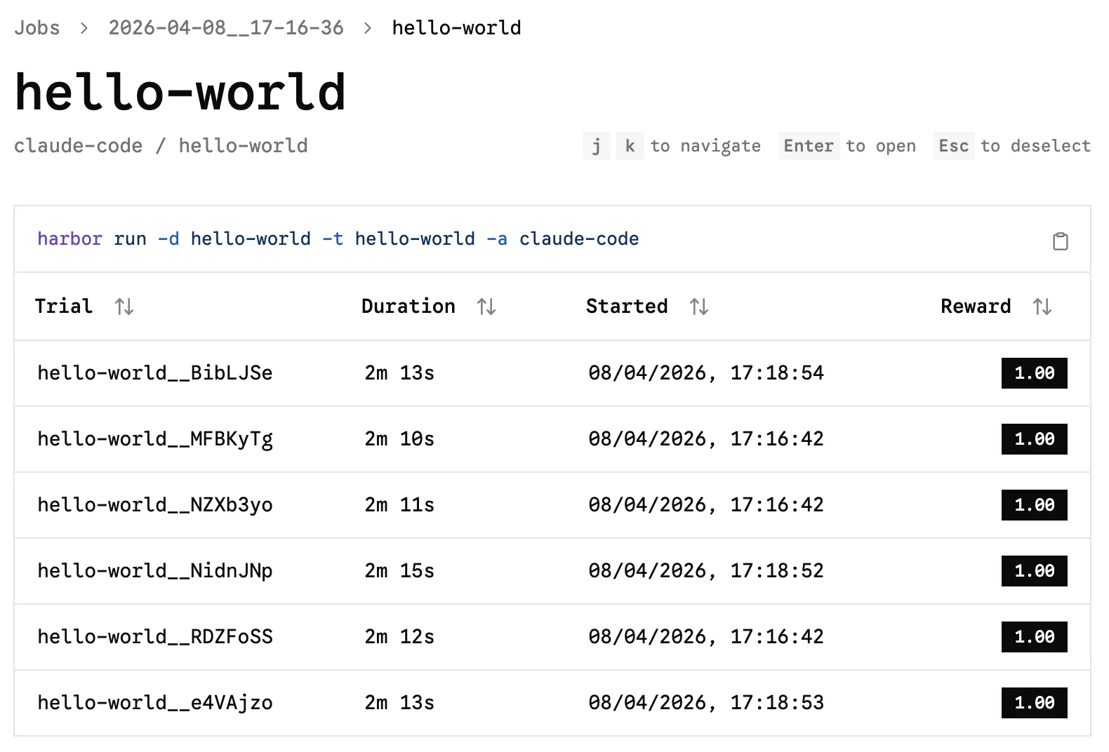 Harbor dashboard listing six hello-world trials