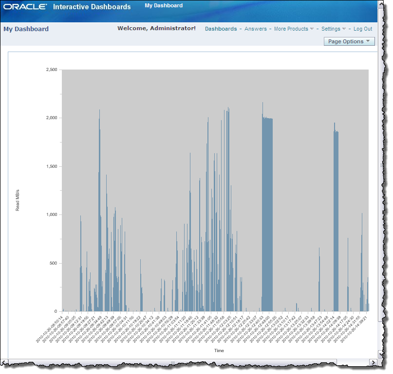 gnuplot persist